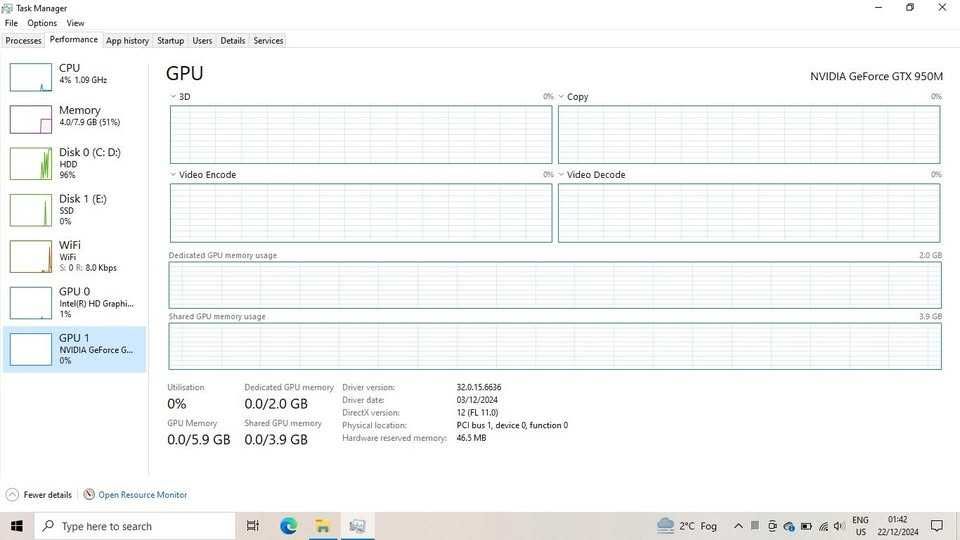 Vand Asus X550V NVIDIA 950M 2GB, 8GB RAM, 1TB HDD, 240GB SSD