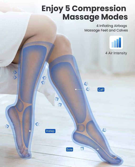 Масажор за крака RENPHO за кръвообращение и облекчаване на болката