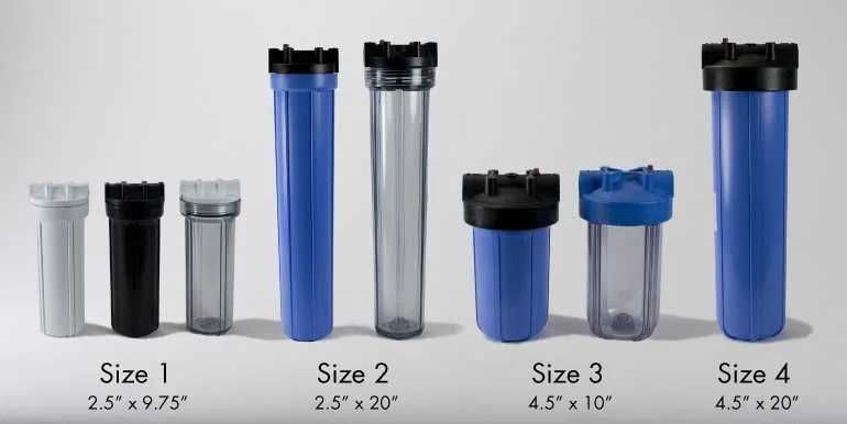 Мультипатронный нержавейка фильтр и Колба для PP картриджа / PP filter