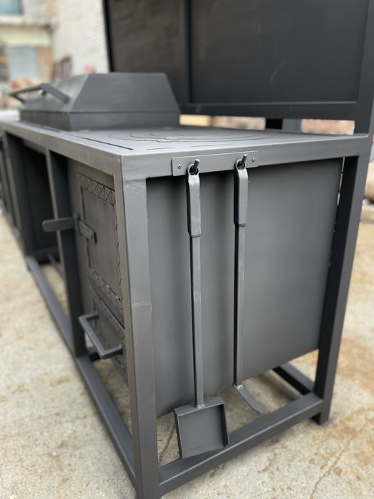 Мангальные зоны