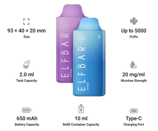 Pachet 10 Bucati Vape 5000 Puffs Fiecare ElfBar Reincarcabil