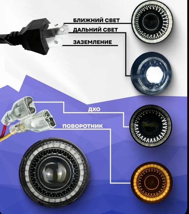 Фары 7 Нива , Niva би лэд bi led Niva новые