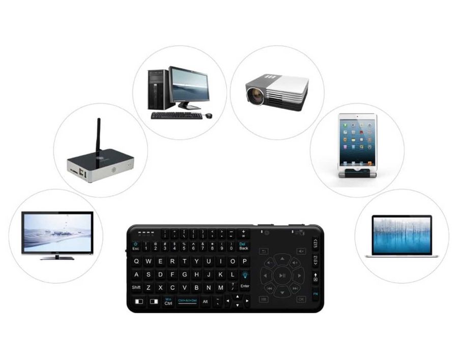 Tastatura MIni Rii RT504