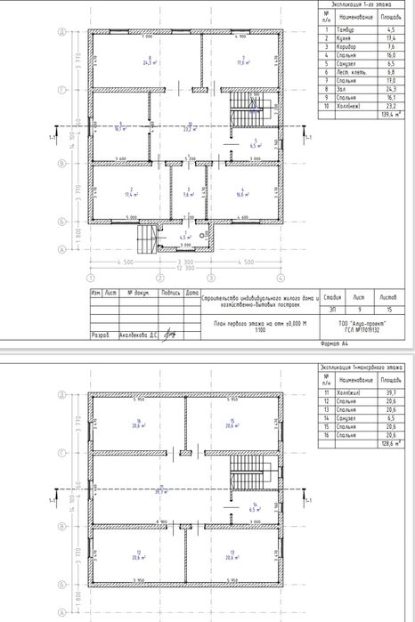 Зем.участок в п.Караоткель