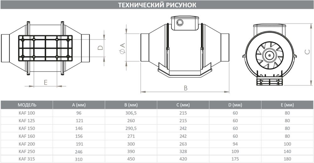 KAF Канальный вентилятор Вентиляция Kanalniy ventilyator Ventilatsiya