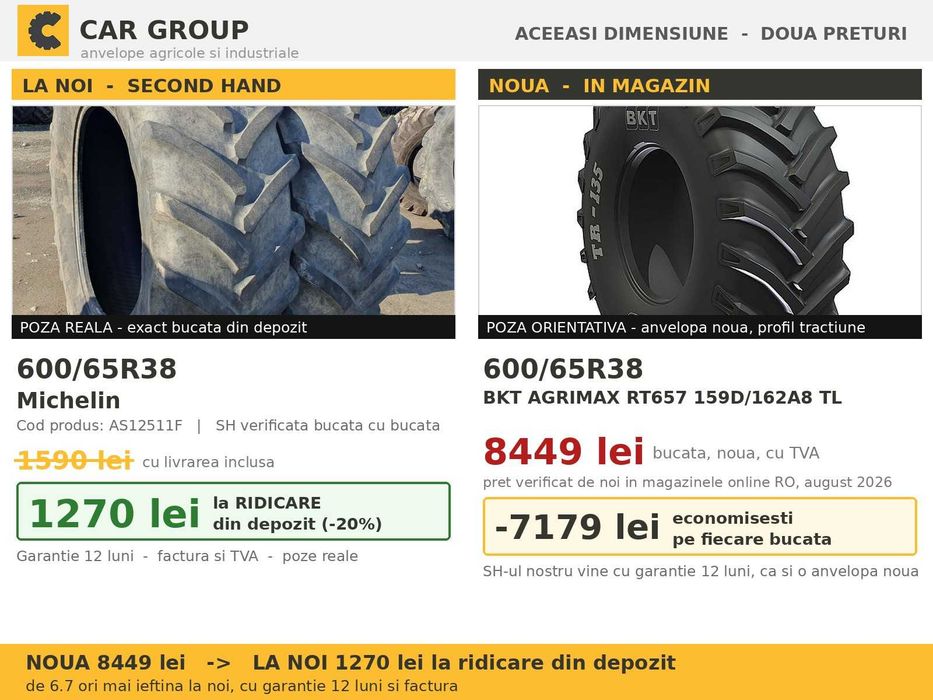 Cauciucuri Anvelope 600/65R38 600 65 R38 6006538 600 65R38 Michelin Tractor Utilaje Agricole Radial SH Second Hand LIVRARE Garantie 1 An Factura