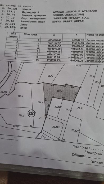 Продава се Земеделски имот в Асеновград -  кв.м за 32 €/дка - Снимка #2