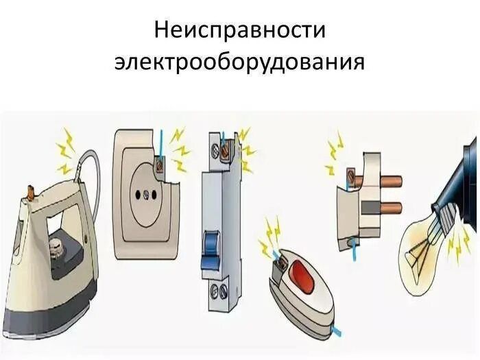 Услуги Электрика Круглосуточно