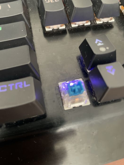 Клавиатура.