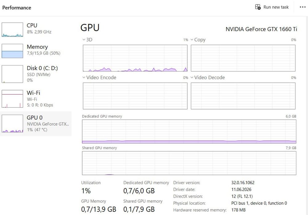 Hp omen 15 core i 7 gtx 1660