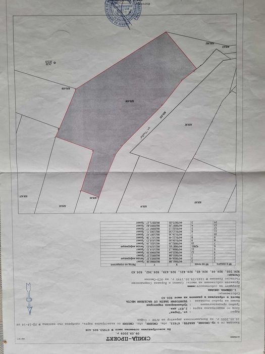Парцел в промишлена зона