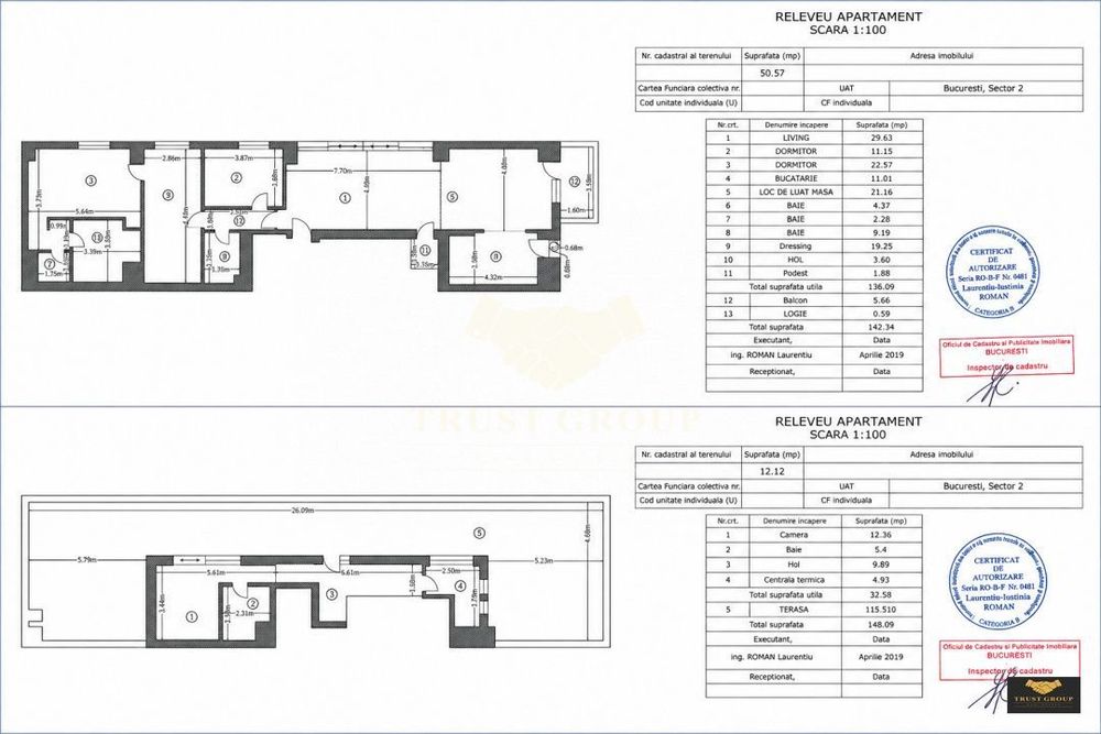 Penthouse deosebit 4 Camere Gradina Icoanei | Terasa | 2 locuri de par