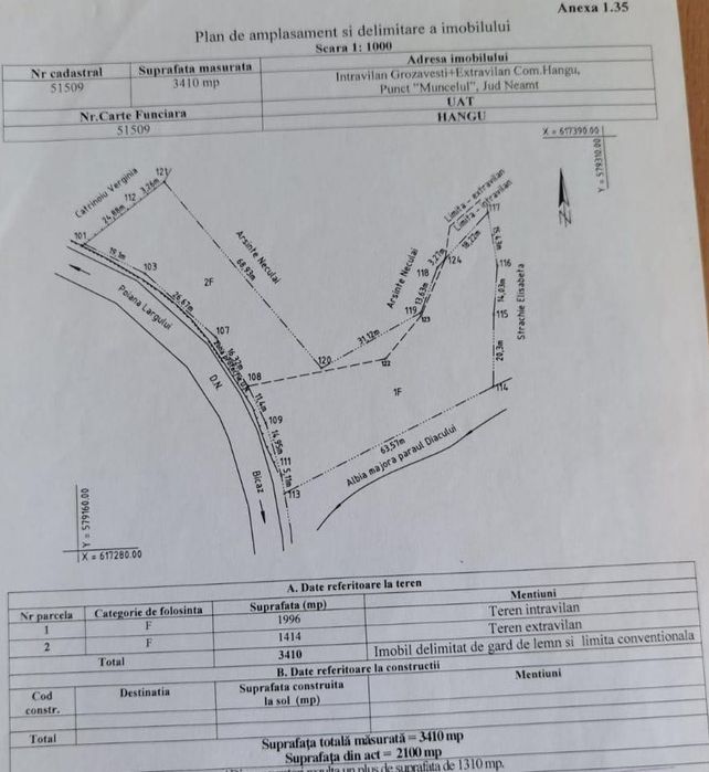 Teren în zona de munte