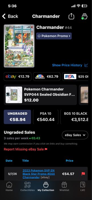 Pokemon Card Charmander Promo