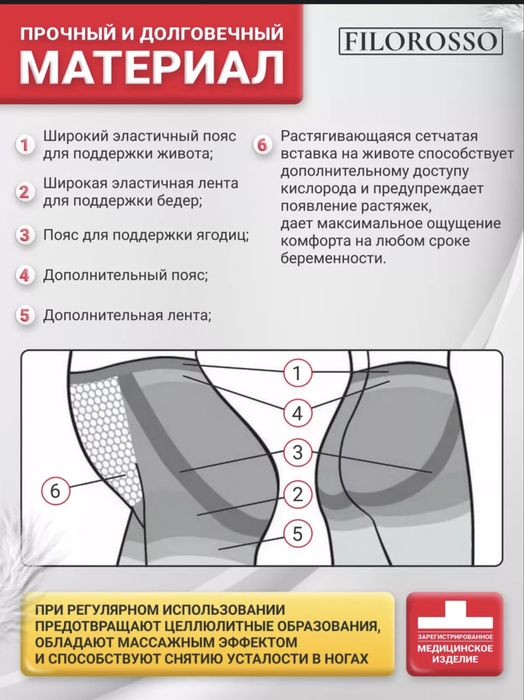 Компрессионные шорты для беременных