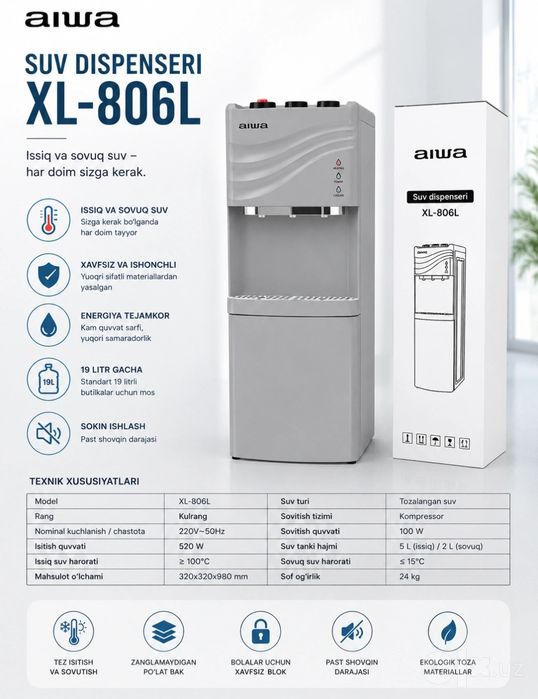 Кулер AIWA XL-806L