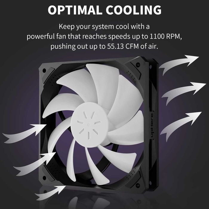 upHere Ventilator cooler PC carcasă 120 mm ARGB hub+telecomandă+6 buc