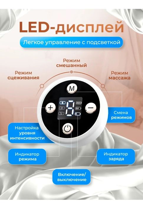 Электрический молокоотсос с функцией массажа