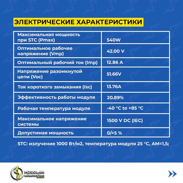 Солнечные панели | Optom Quyosh panellari | 540 w | КЛАСС А | 0.26