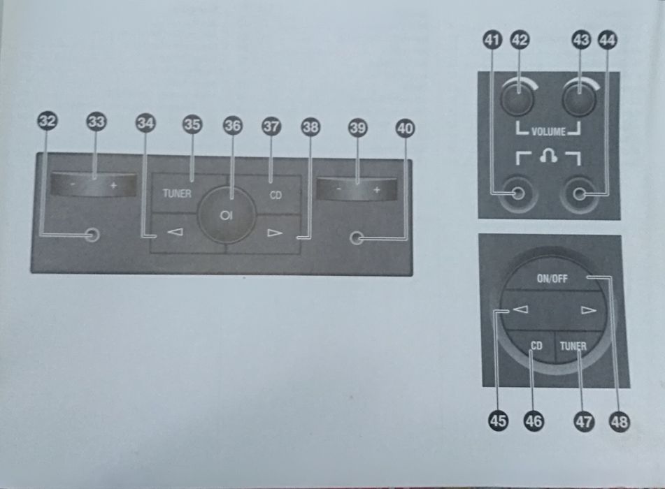 Технически данни за Опел