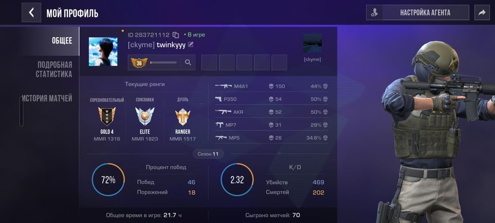 Продам аккаунт стандофф 2