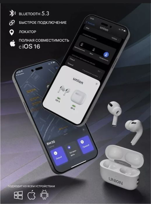 Airpods Pro 2 Union UT-4