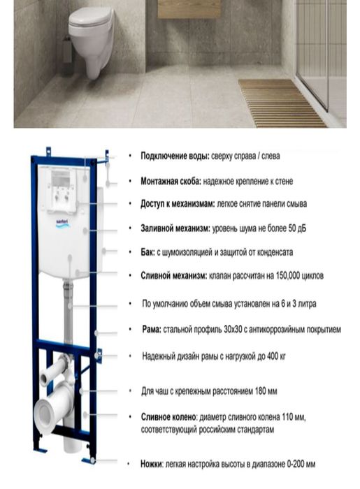 Сантери инсталяция комплект 4в1 .оптовая цена