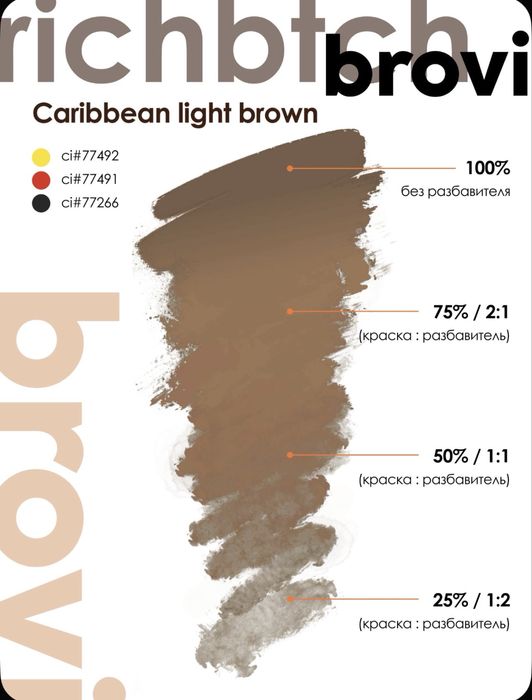 Комплект пигменти за вежди brovi 3x5мл
