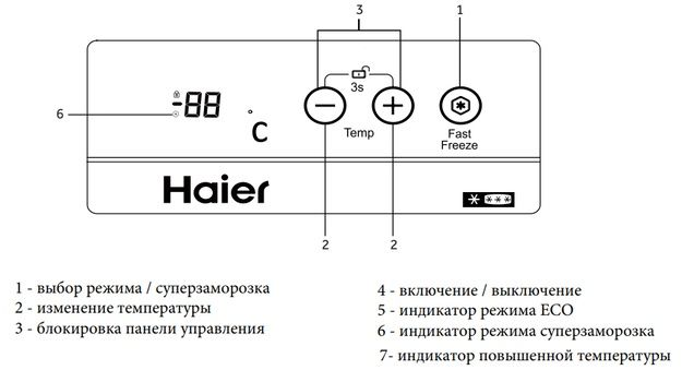 Haier морозильник