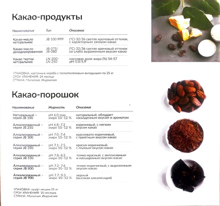 Какао-порошок темно-красный JB-550