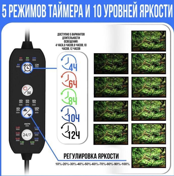 Продам аквариумные светильники