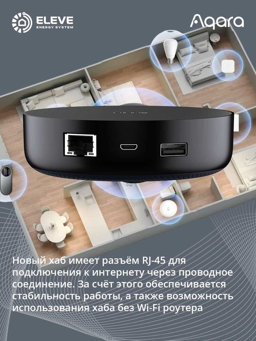 Центр умного дома и ИК-пульт Aqara M200 | HM-G03D