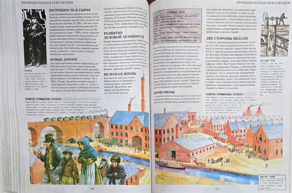 Энциклопедии школьника