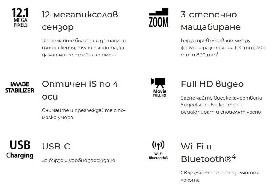 Неползван Canon PowerShot ZOOM Джобен Далекоглед с Фокусно разстояние 100 - 400 mm и допълнителен 2х Цифров Зум в съчетание с Фото и Видео камера