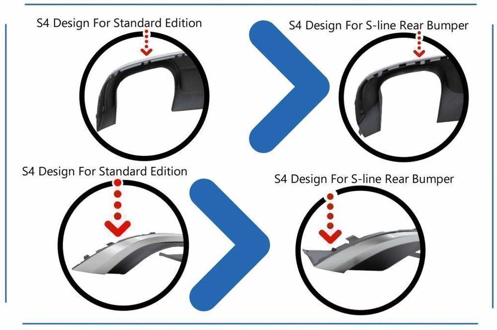 Difuzor Bara Spate AUDI A4 B9 8W (2016-2018) S4 Design Bara Standard