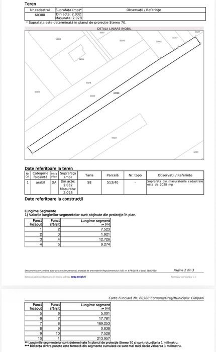 oportunitate proiect Delta Snagov din Izvorani