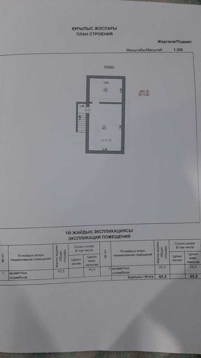 участок под постройку дома