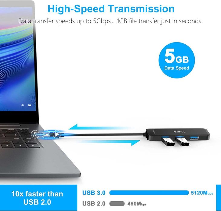 USB 3.0 хъб, Beikell USB хъб за данни 4 порта високоскоростен