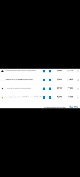 Камеры видеонаблюдения wi-fi