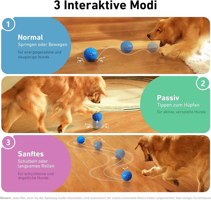 Minge interactivă pentru câini jucarie interactiva