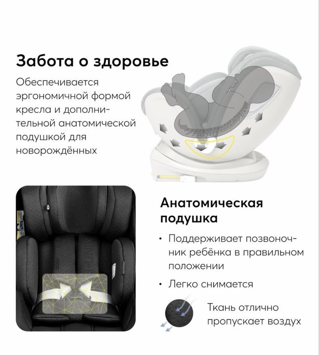 Продам автокресло