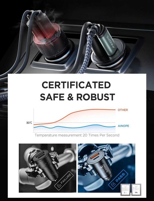 Автомобильное зарядное устройство для телефона Ainope 54W (USBA/USBC)