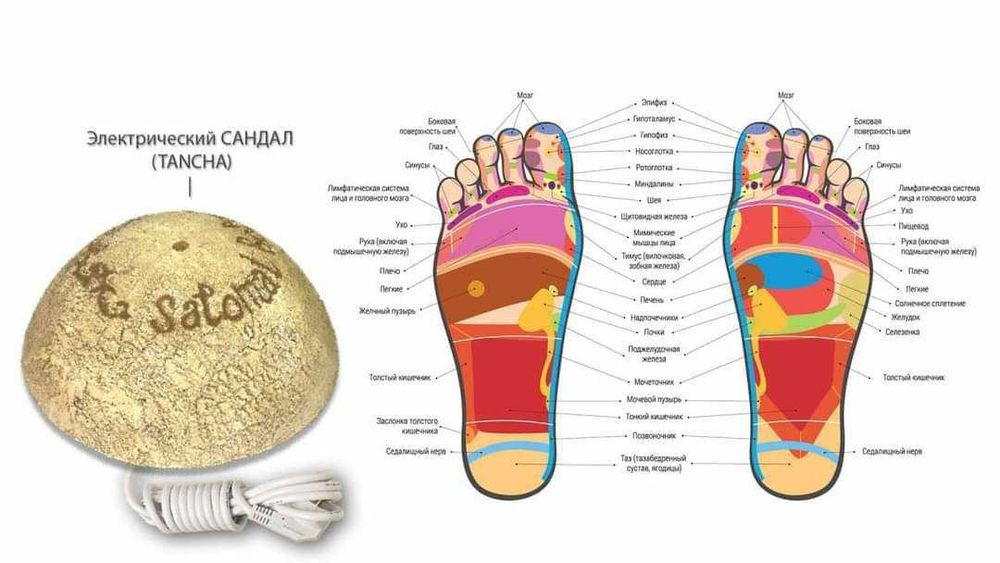 Электро сандал ПГС-032
