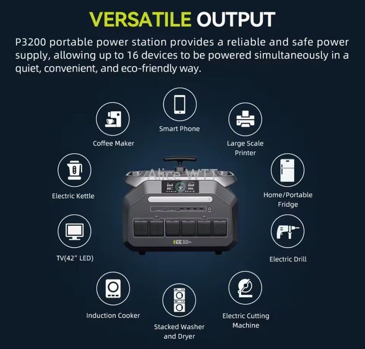 Generator solar portabil 3200w varf 6400w portabil cu maner telescopic ancorporat nou