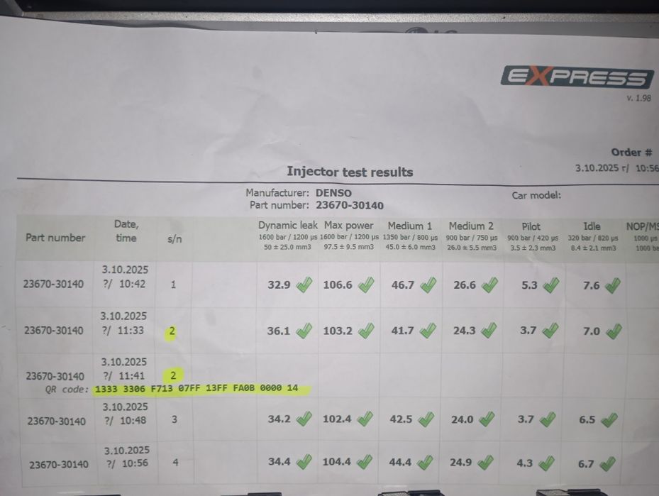 Дюзи за Toyota Land Cruiser LC120 3.0 D4d