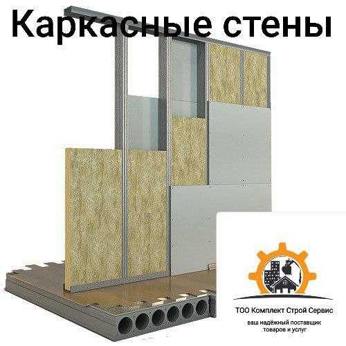 Утеплитель Мин. Плита PETRAWOOL