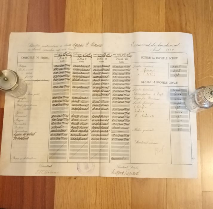 Diploma veche Interbelica