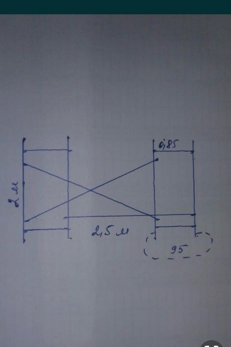 Строительные леса