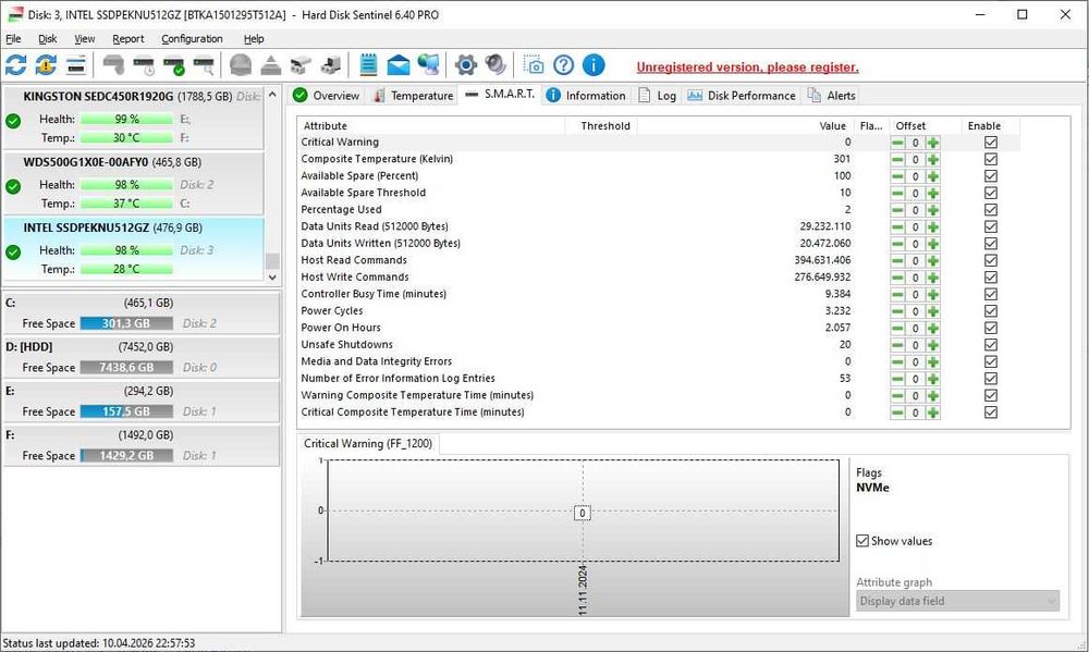 SSD Intel 670p, 512GB, M.2 PCIe 3.0 x4