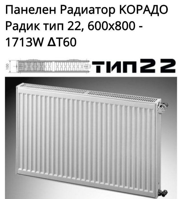 Панелен радиатор Корадо
